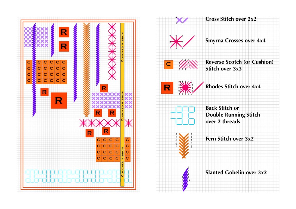 Chart and stitch guide for modern canvaswork journal cover.